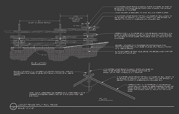 Design Development and Project Details